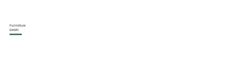 Fu(rni)ture GmbH logo